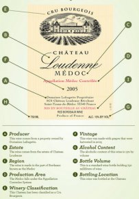 How to Read a Wine Label